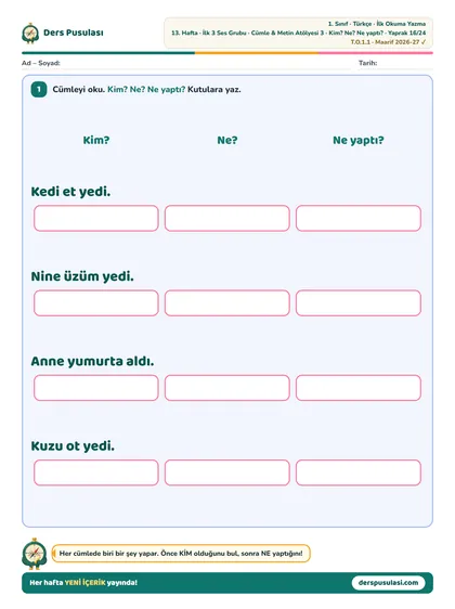 Kim? Ne? Ne yaptı? yaprağı önizlemesi