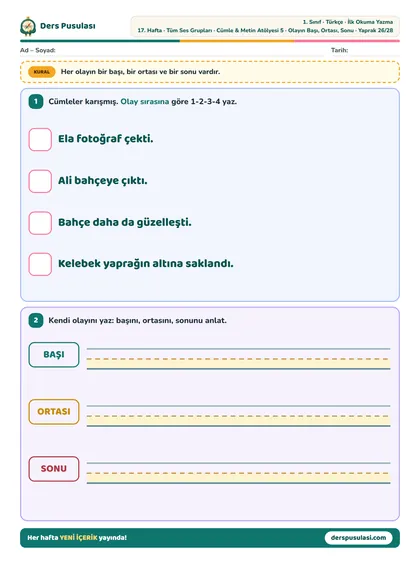 Olayın Başı, Ortası, Sonu yaprağı önizlemesi