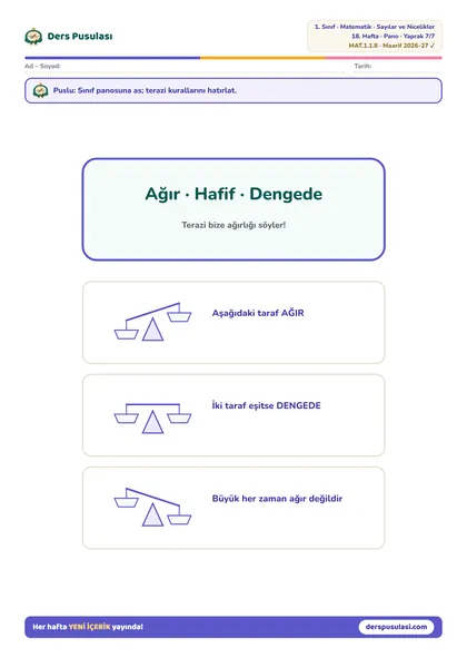 Pano: Terazi Sözlüğü yaprağı önizlemesi