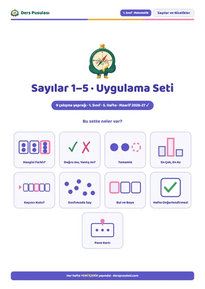 Sayılar 1–5 · Uygulama Seti önizlemesi