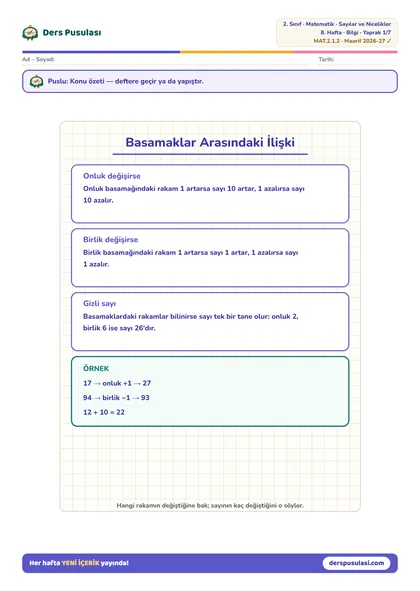 Defter Notu yaprağı önizlemesi