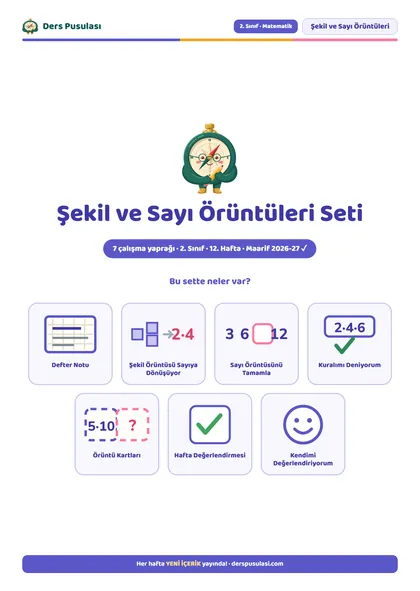 Şekil ve Sayı Örüntüleri Seti önizlemesi