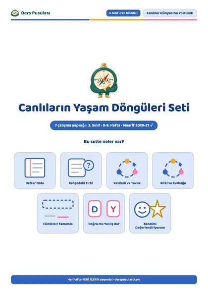 Canlıların Yaşam Döngüleri Seti önizlemesi