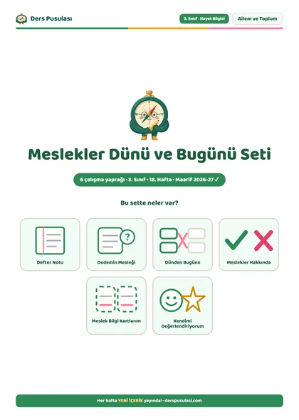Meslekler Dünü ve Bugünü Seti önizlemesi