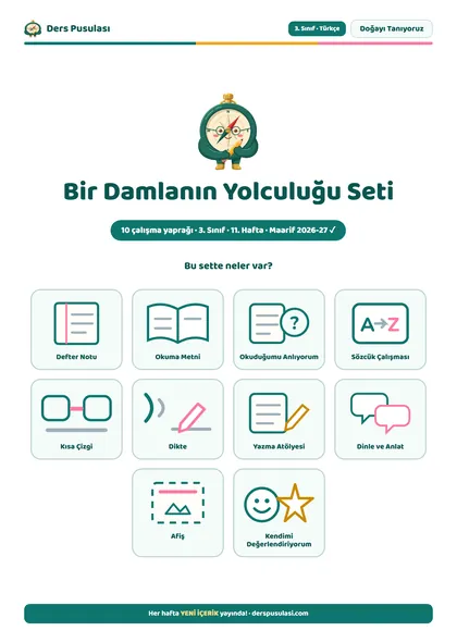 Bir Damlanın Yolculuğu Seti önizlemesi