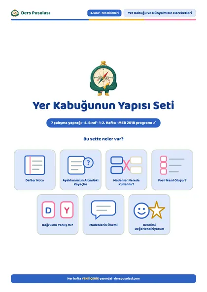 Yer Kabuğunun Yapısı Seti önizlemesi