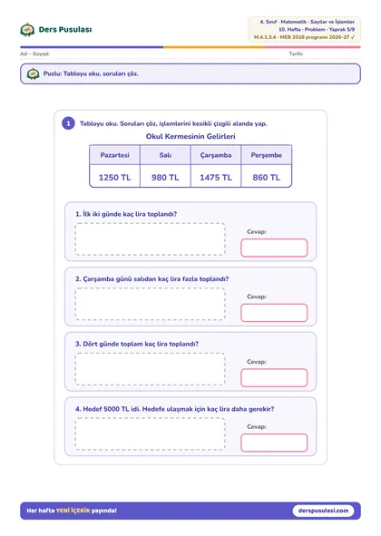 Tablodan Problem yaprağı önizlemesi