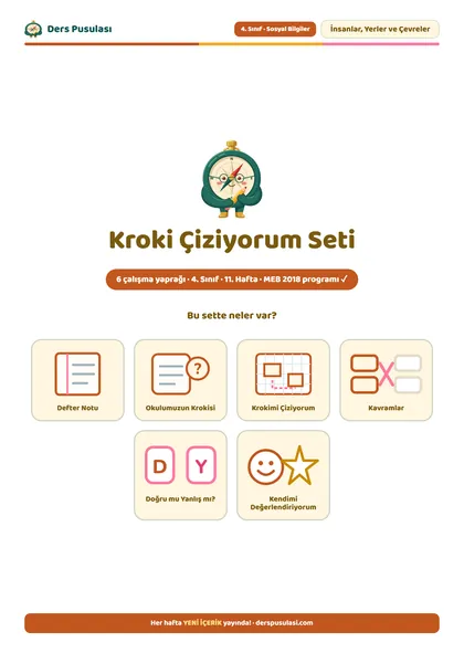 Kroki Çiziyorum Seti önizlemesi